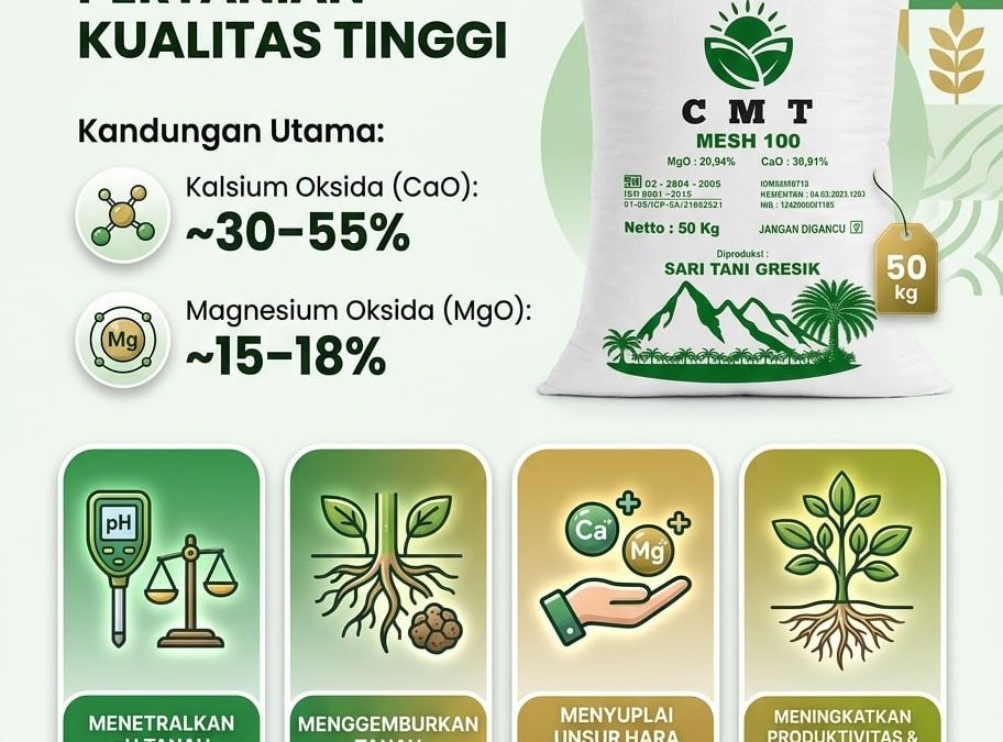 SEDANG DISKON!!! TELP! 0823-2292-4990, SUPPLIER Pupuk dolomit untuk mangga Katingan, PENYEDIA Pupuk dolomit untuk alpukat Seruyan